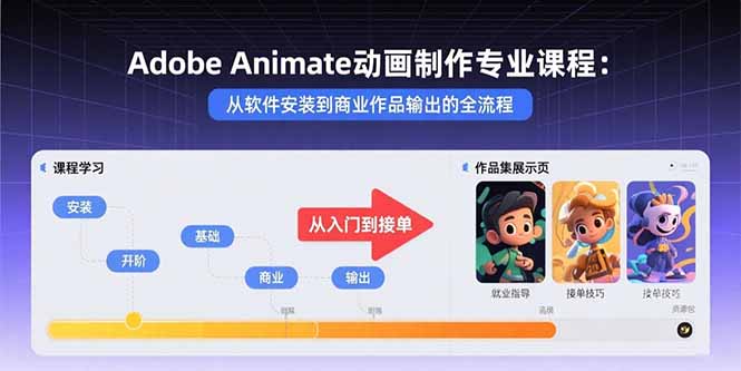 （15846期）Adobe Animate动画制作专业课程：从软件安装到商业作品输出的全流程-创安网_汇聚全网热门项目资源