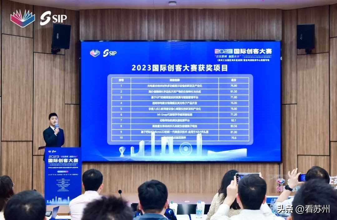 10个海外高质量创业项目，在园区一争高下！