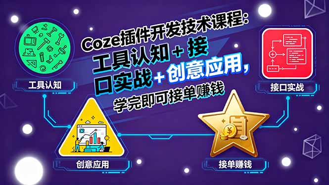 （15976期）Coze插件开发技术课程：工具认知+接口实战+创意应用，学完即可接单赚钱-创安网_汇聚全网热门项目资源