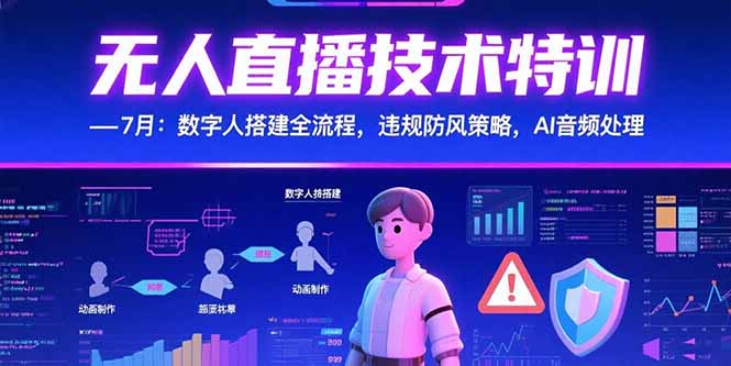 （15448期）无人直播技术特训-7月：数字人搭建全流程，违规防风策略，AI音频处理-创安网_汇聚全网热门项目资源