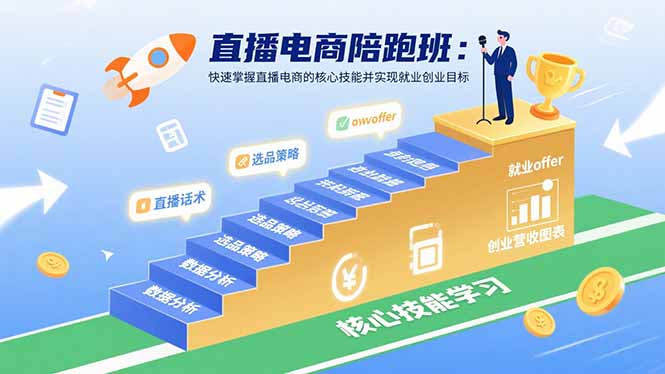 （15900期）直播电商陪跑班：快速掌握直播电商的核心技能并实现就业/创业目标-创安网_汇聚全网热门项目资源