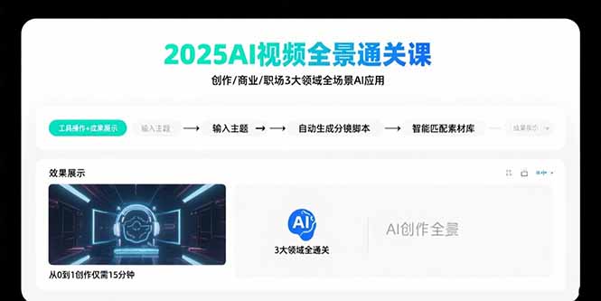 （15762期）2025AI视频全景通关课：涵盖创作/商业/职场3大领域  掌握AI全场景应用-创安网_汇聚全网热门项目资源