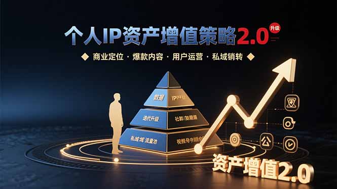 （15653期）个人IP资产增值策略2.0 拆解商业定位/爆款内容/用户运营/私域销转四大模块-创安网_汇聚全网热门项目资源
