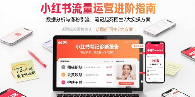 （15827期）小红书流量运营进阶指南，数据分析与涨粉引流，笔记起死回生7大实操方案-创安网_汇聚全网热门项目资源