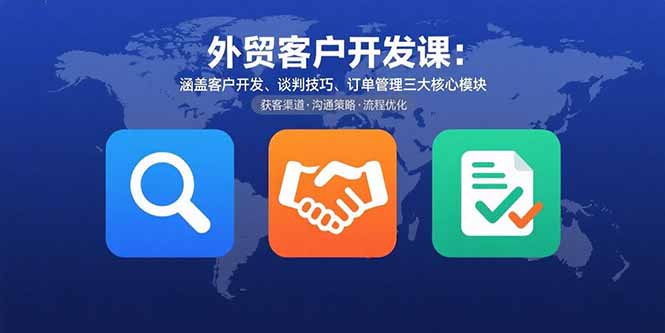（15793期）外贸客户开发课：涵盖客户开发、谈判技巧、订单管理三大核心模块-创安网_汇聚全网热门项目资源