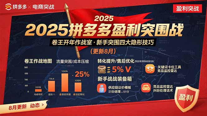 （15687期）2025拼多多盈利突围战：卷王开年作战室，新手突围四大隐形技巧(更新8月)-创安网_汇聚全网热门项目资源
