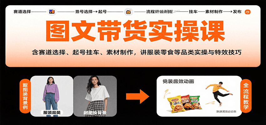 图文带货实操课，含赛道选择、起号挂车、素材制作，讲服装零食等品类实操与特效技巧-创安网_汇聚全网热门项目资源