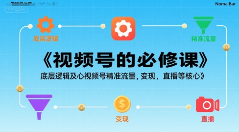 视频号的必修课，视频号的底层逻辑及核心视频号精准流量，变现，直播等核心-创安网_汇聚全网热门项目资源