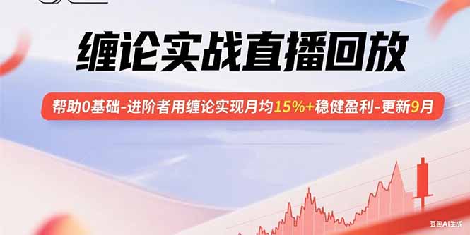 （15919期）缠论实战直播回放：帮助0基础-进阶者用缠论实现月均15%+稳健盈利-更新9月-创安网_汇聚全网热门项目资源