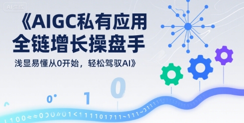 AIGC私有化应用全链增长操盘手，浅显易懂从0开始，轻松驾驭AI-创安网_汇聚全网热门项目资源