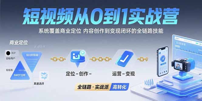 （15570期）短视频从0到1的实战营：系统覆盖商业定位,内容创作到变现闭环的全链路技能-创安网_汇聚全网热门项目资源