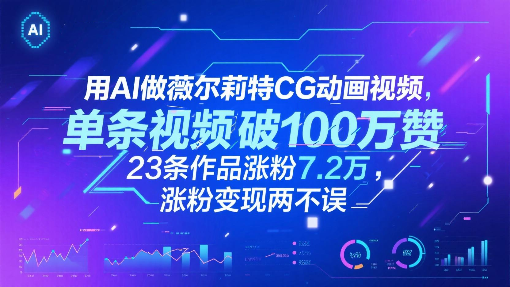 用AI做薇尔莉特CG动画视频，单条视频破100万赞，23条作品涨粉7.2万，涨粉变现两不误-创安网_汇聚全网热门项目资源