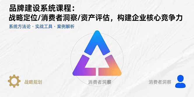（15772期）品牌建设系统课程：战略定位/消费者洞察/资产评估，构建企业核心竞争力-创安网_汇聚全网热门项目资源