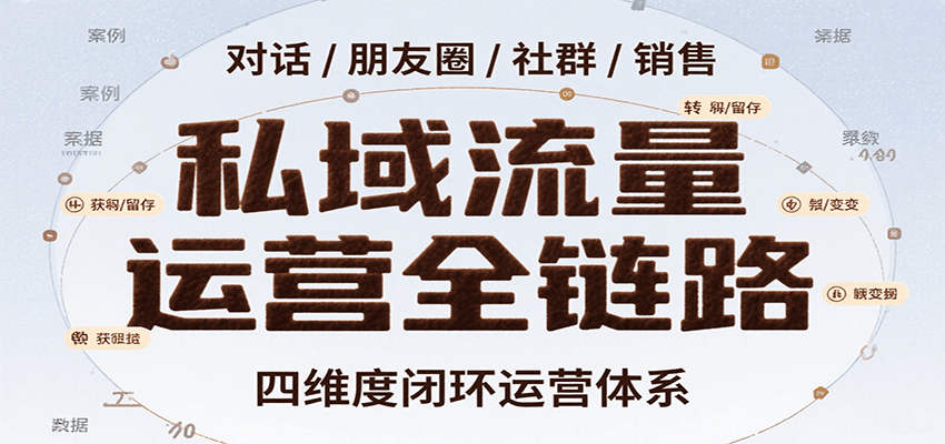 私域流量运营全链路，开场对话设计、朋友圈运营、社群管理、一对一销售SOP-创安网_汇聚全网热门项目资源
