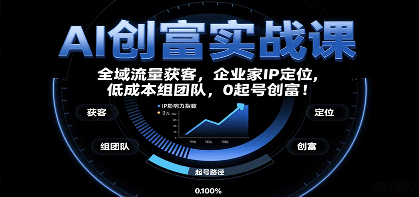 AI创富实战课：企业家IP定位，全域流量获客，低成本组团队，0起号创富！-创安网_汇聚全网热门项目资源