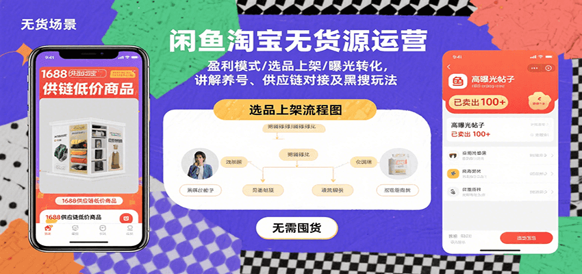 闲鱼淘宝无货源运营：盈利模式/选品上架/曝光转化，讲解养号、供应链对接及黑搜玩法-创安网_汇聚全网热门项目资源