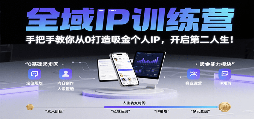 全域IP训练营，手把手教你从0打造吸金个人IP，开启第二人生！-创安网_汇聚全网热门项目资源