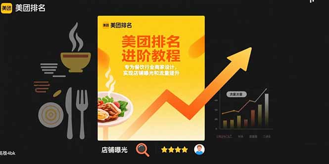 （15528期）美团排名进阶教程：专为餐饮行业商家设计，实现店铺曝光和流量提升-创安网_汇聚全网热门项目资源