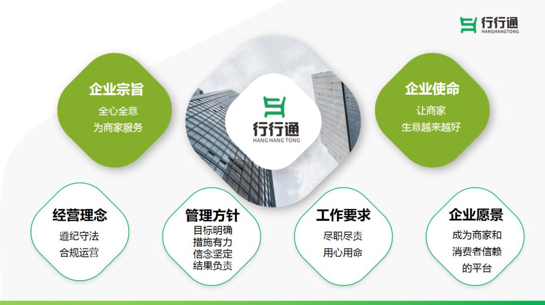 创业路上：6个维度找到能实现梦想的项目