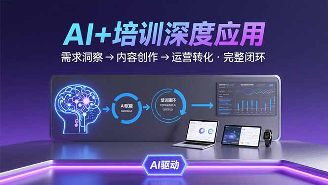 （15672期）AI技术+培训领域深度应用：需求洞察-内容创作-运营转化  的完整闭环-创安网_汇聚全网热门项目资源