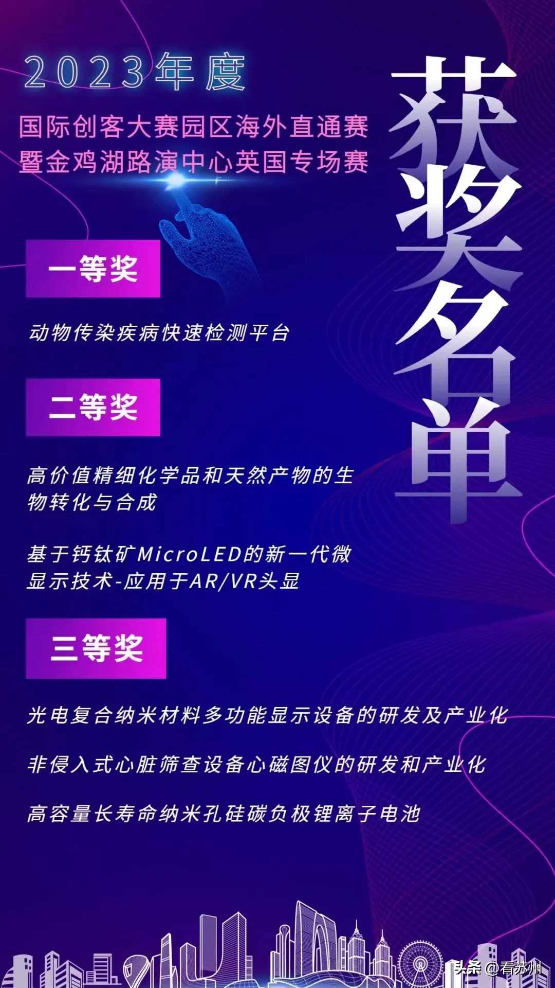 10个海外高质量创业项目，在园区一争高下！