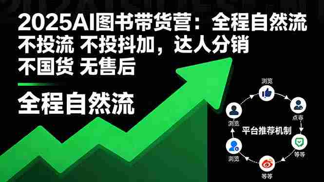 （16198期）2025AI图书带货营：全程自然流 不投流 不投抖加，达人分销 不国货 无售后