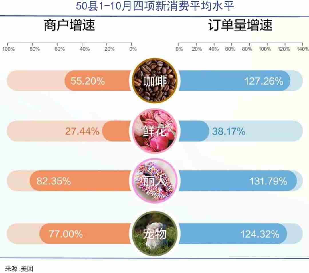 返乡创业潮正在进行时