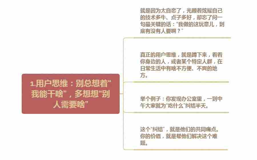 创业成功，靠的并非趋势和努力，而是3大创业思维、5条金科玉律