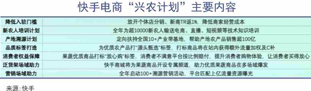 返乡创业潮正在进行时