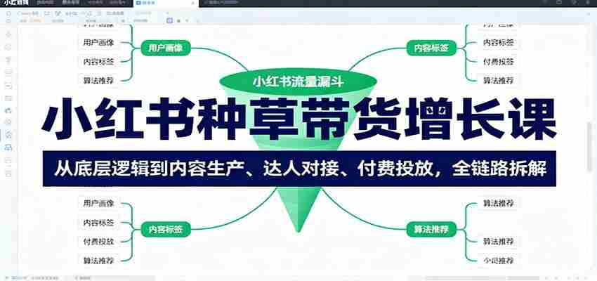 小红书种草带货增长课：从底层逻辑到内容生产、达人对接、付费投放，全链路拆解