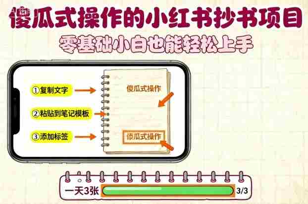 傻瓜式操作的小红书抄书项目，会复制粘贴就行，零基础小白也能一天3张-中创网,冒泡网,福缘网创业项目大全-创安网