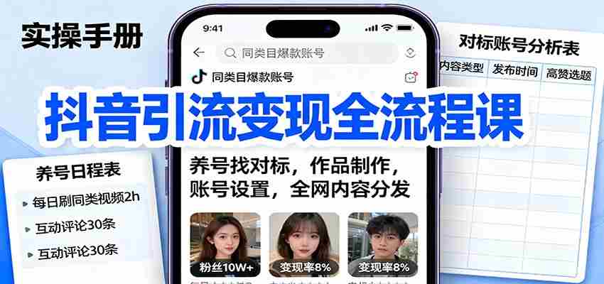 抖音引流变现全流程课：养号找对标，作品制作，账号设置，全网内容分发