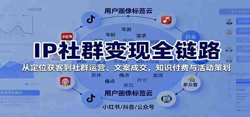 IP社群变现全链路，从定位获客到社群运营、文案成交，知识付费与活动策划