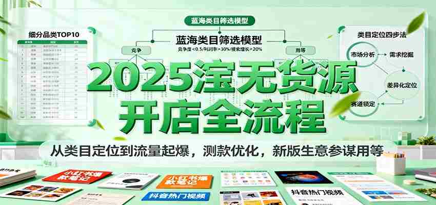 2025淘宝无货源开店全流程，从类目定位到流量起爆，测款优化，新版生意参谋用等