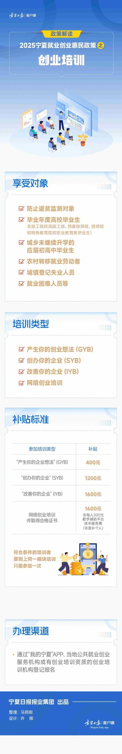 2025宁夏就业创业政策解读｜惠民政策之创业培训