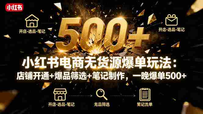 （16256期）小红书电商无货源爆单玩法：店铺开通+爆品筛选+笔记制作，一晚爆单500+