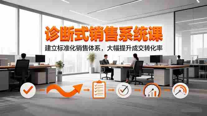 （16435期）诊断式销售系统课，建立标准化销售体系，大幅提升成交转化率