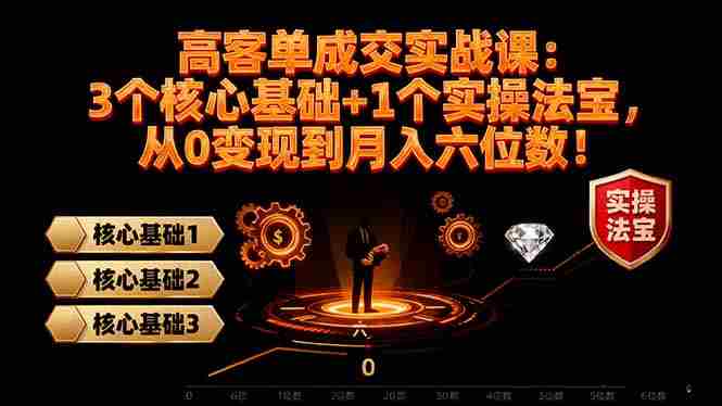 （16443期）高 客单成交实战课：3个核心基础+1个实操法宝，从0变现到月入六位数！