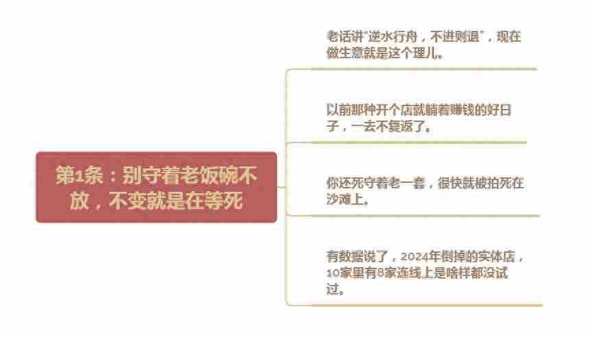 创业活下来的秘密，就这3条“保命法则”！