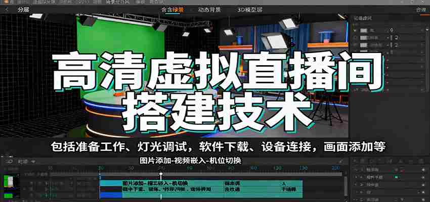 高清虚拟直播间搭建技术，包括准备工作、灯光调试，软件下载、设备连接，画面添加等
