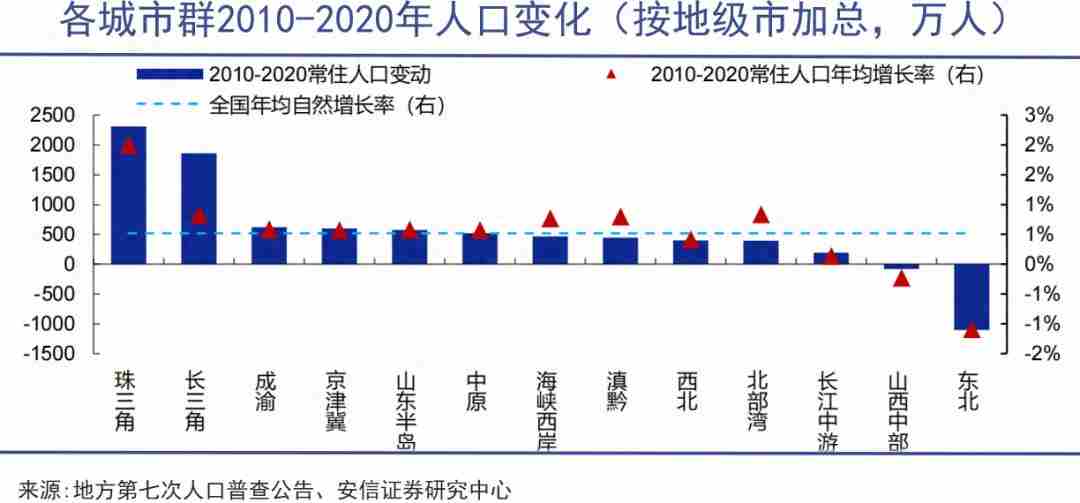 返乡创业潮正在进行时