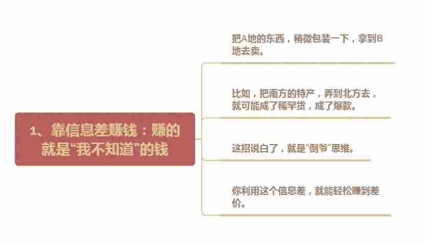 创业搞钱，需要研究的不是偷工减料，而是这3大模式、4层秘诀