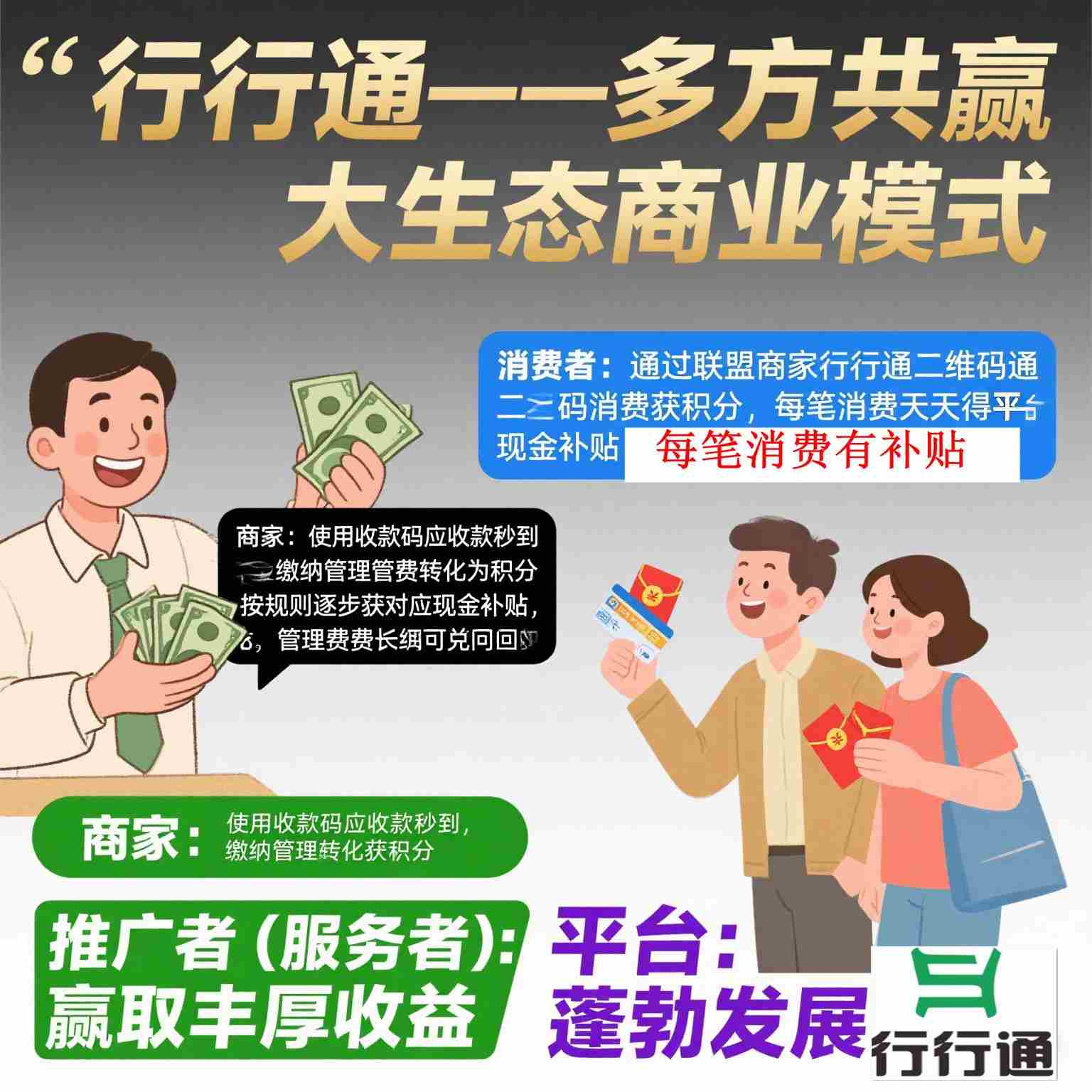 " 创业项目：如何找到能让你与众不同的创业副业项目？