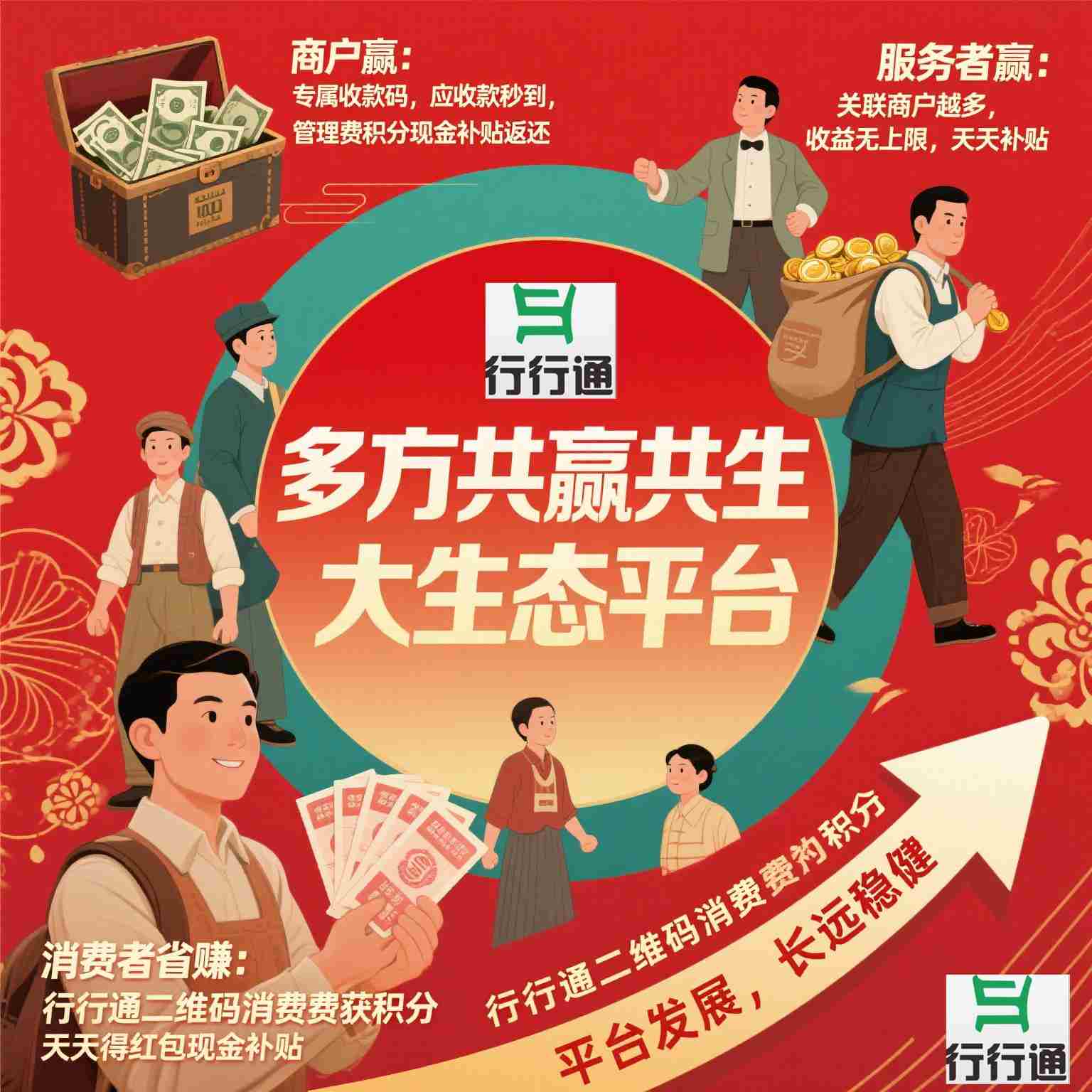 创业项目：如何找到值得投入的创业或副业项目