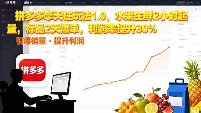 （16429期）拼多多 擎天柱玩法1.0，水果生鲜2小时起量，标品2天爆单，利润率提升30%