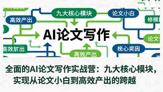 （16572期）全面的AI论文写作实战营：九大核心模块，实现从论文小白到高效产出的跨越