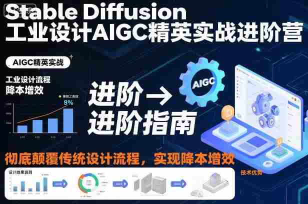 Stable Diffusion工业设计AIGC精英实战进阶营，彻底颠覆传统设计流程，实现降本增效