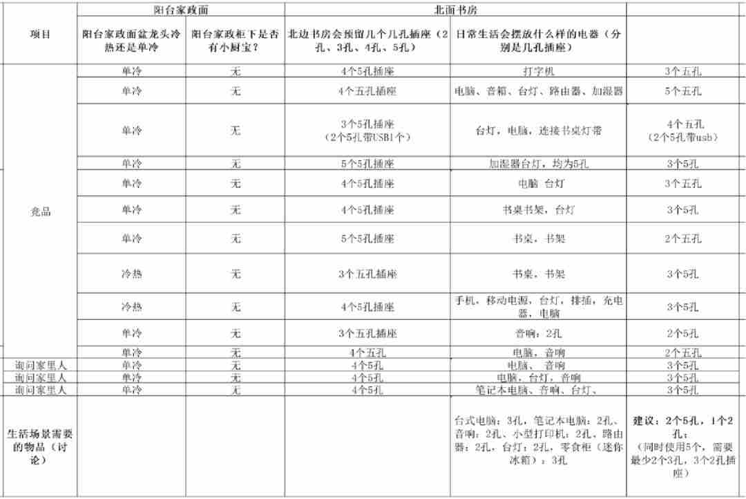 这年头创业做开发，还有机会吗