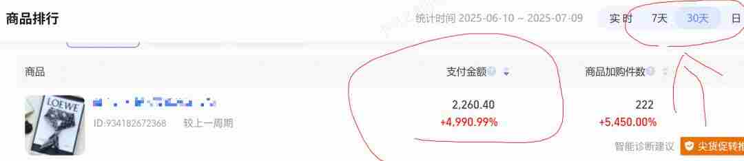 普通人创业做电商，从0到1需跨过的十大里程碑，多个实战案例详解