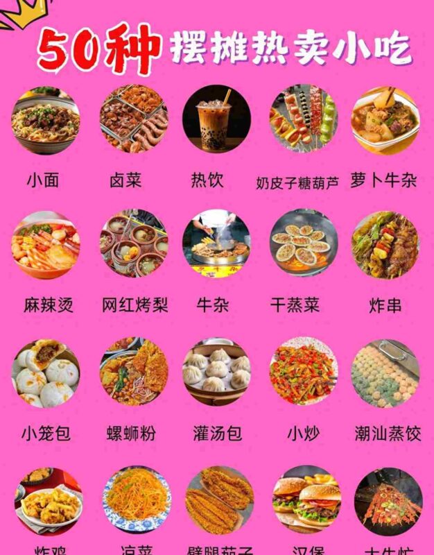 摆摊创业选什么项目好?香酥炸鸡丁出锅,食客排队买不停-中创网,冒泡网,福缘网创业项目大全-创安网